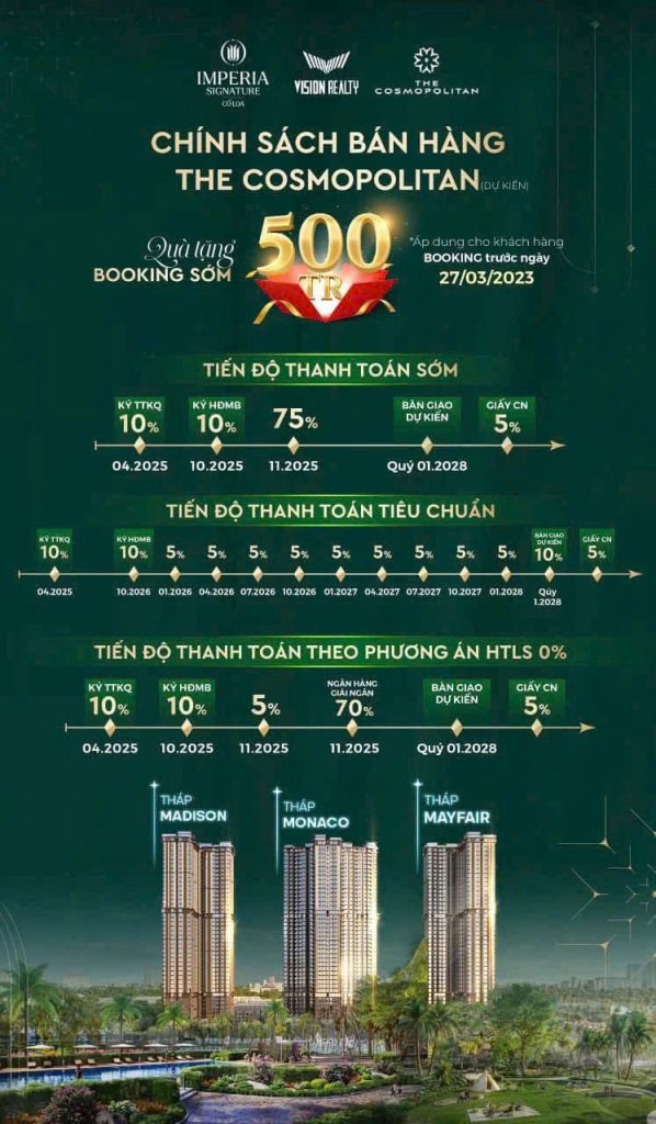 The Cosmopolitan Imperia Signature Cổ Loa