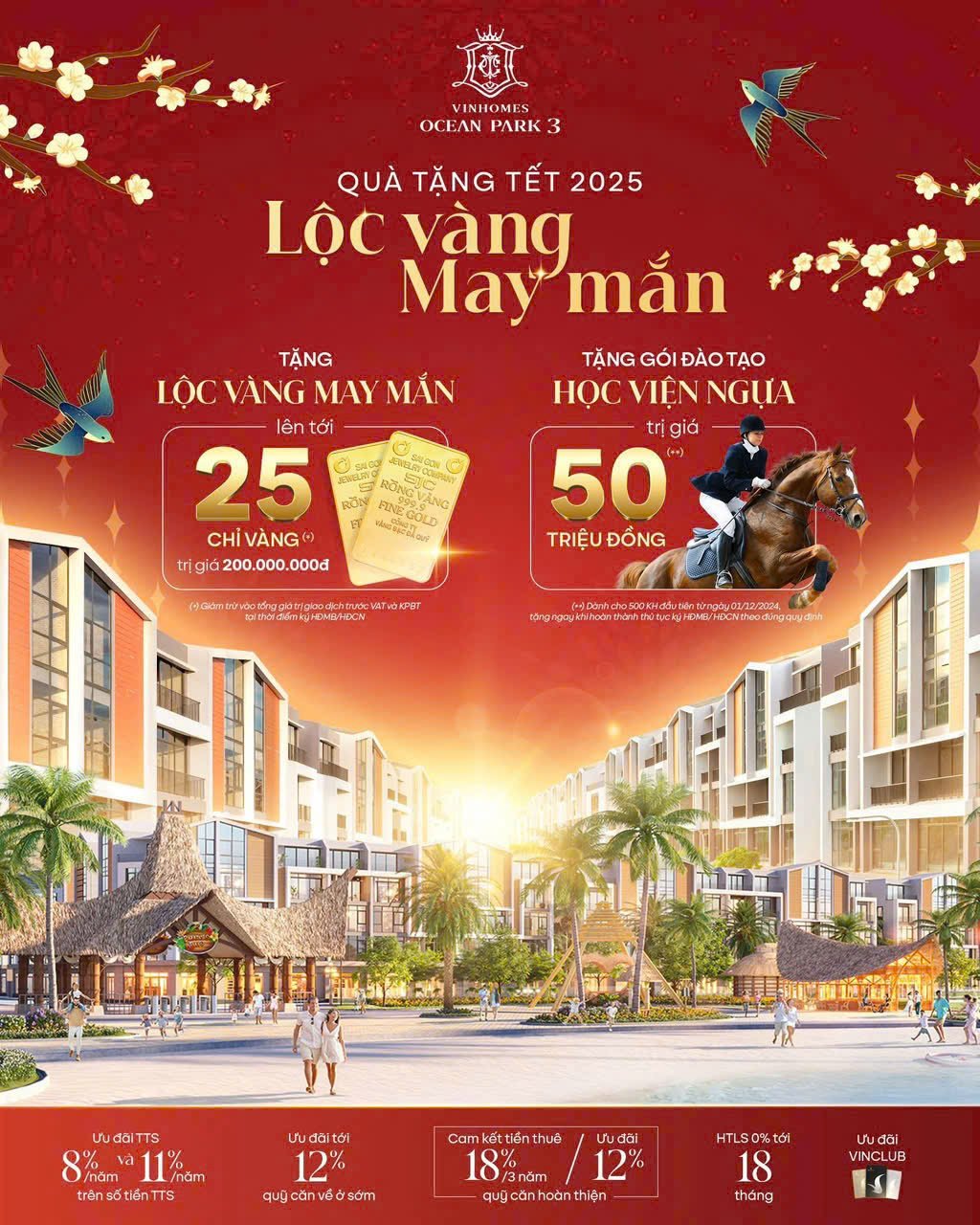 Vinhomes Ocean Park 3